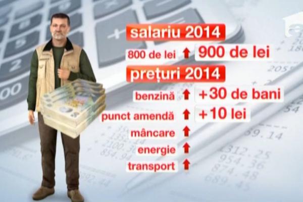 Preţul gazelor creşte de la 1 ianuarie 2014