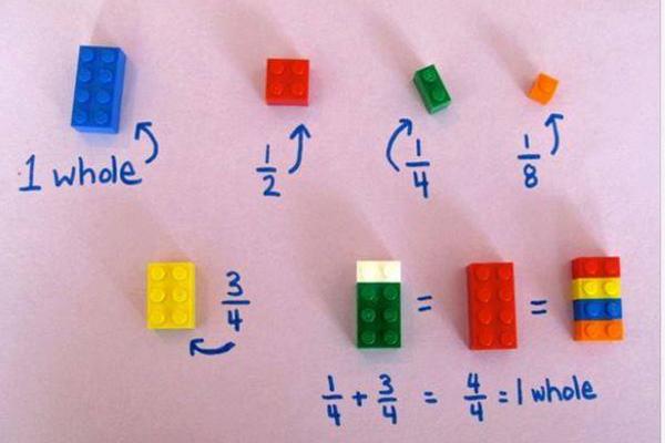 Lucruri pe care nu ştiai că le poţi construi din LEGO!