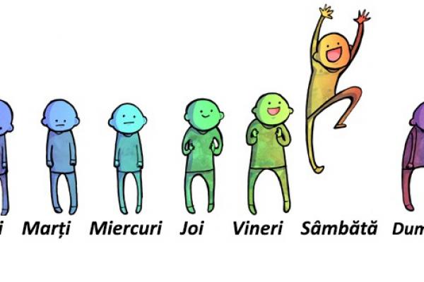 Originea NUMELOR zilelor din SĂPTĂMÂNĂ