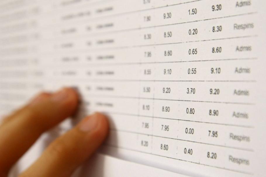 Afiş note Bac Afiş cu notele la Bac