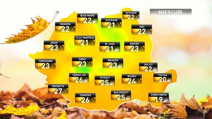 Prognoza meteo pentru miercuri, 31 octombrie