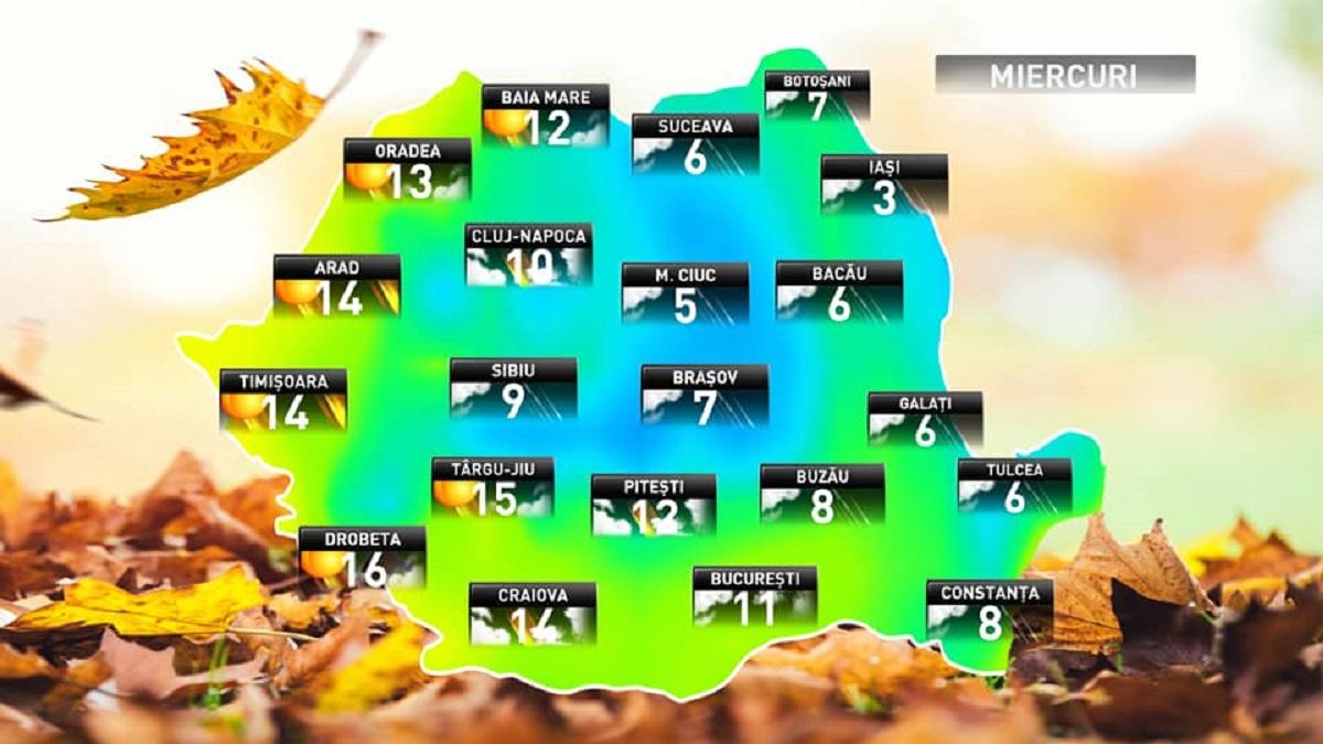 Prognoza meteo pentru miercuri, 14 noiembrie 2018