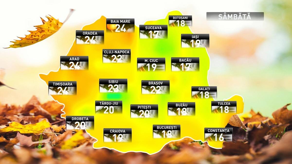 Prognoza meteo pentru sâmbătă, 3 noiembrie 2018
