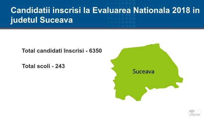 Suceava - Rezultate Contestaţii Evaluare Naţională 2018: notele finale pe edu.ro