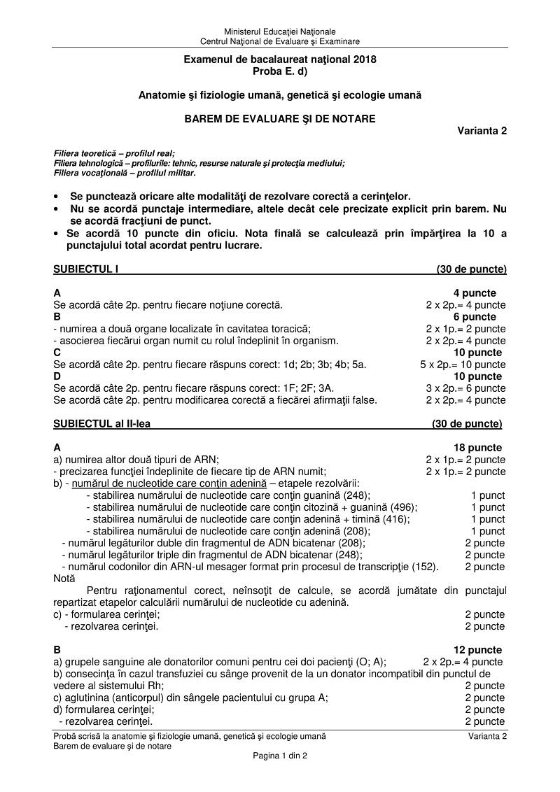 Baremul la anatomie la Bac 2018