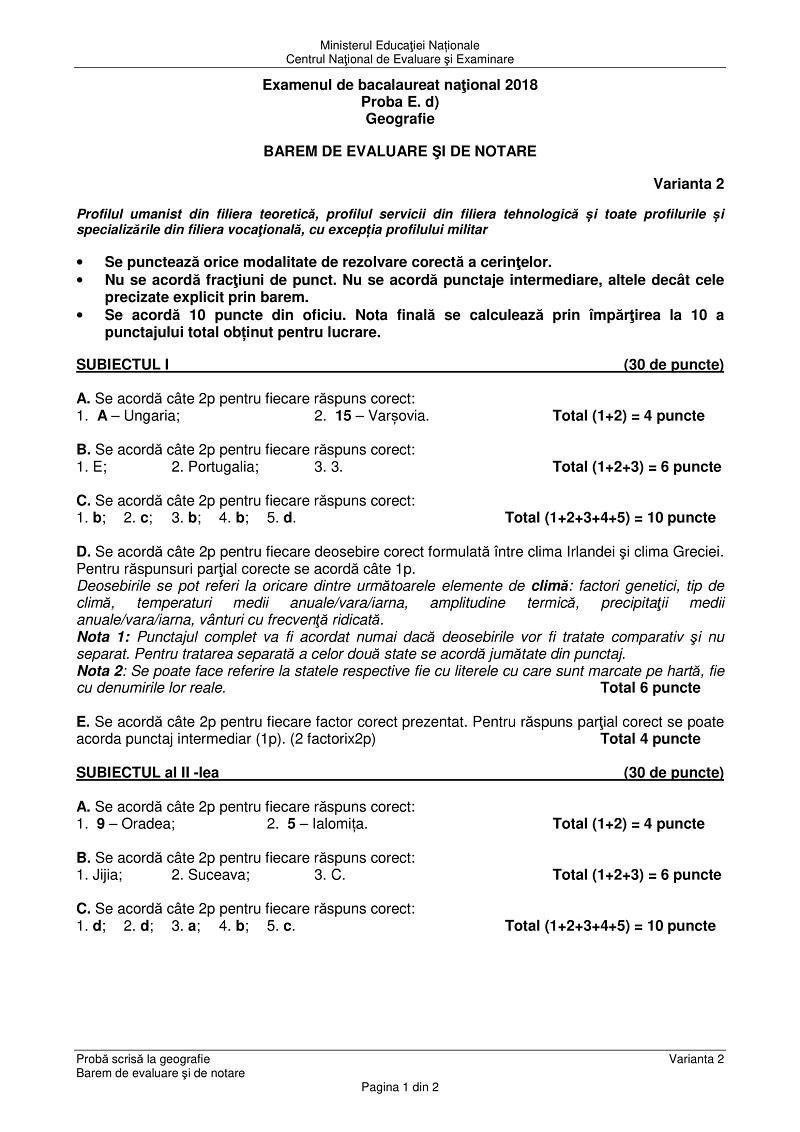 Baremul la geografie la Bac 2018