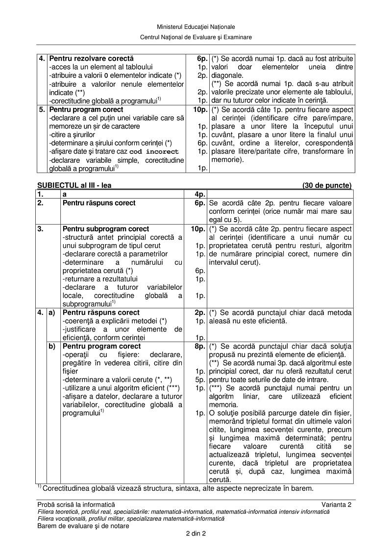 Barem Informatica Bac 2018
