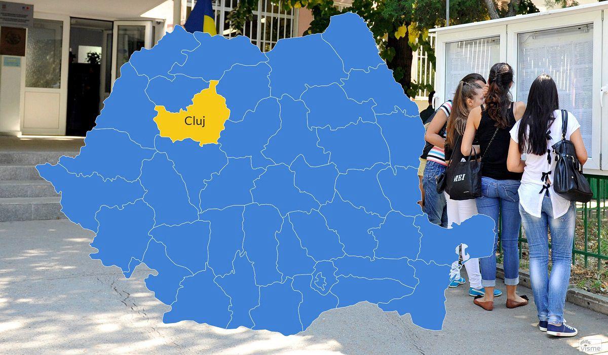 Mii de candidaţi din Cluj primesc rezultatele la Bacalaureat 2018