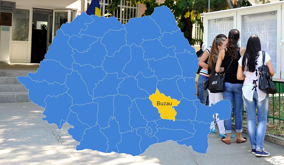 Rezultatele la Bac 2018 in Buzau se afiseaza pe 4 iulie