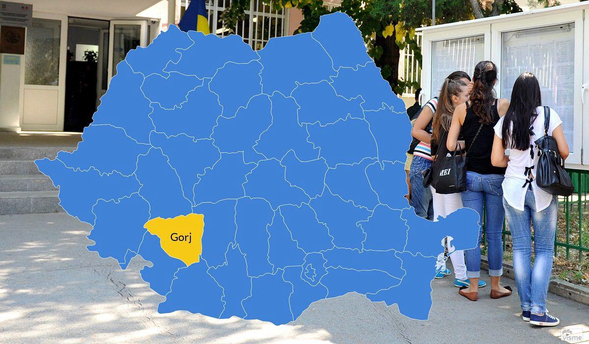 Mii de candidaţi din Gorj primesc rezultatele la Bacalaureat 2018