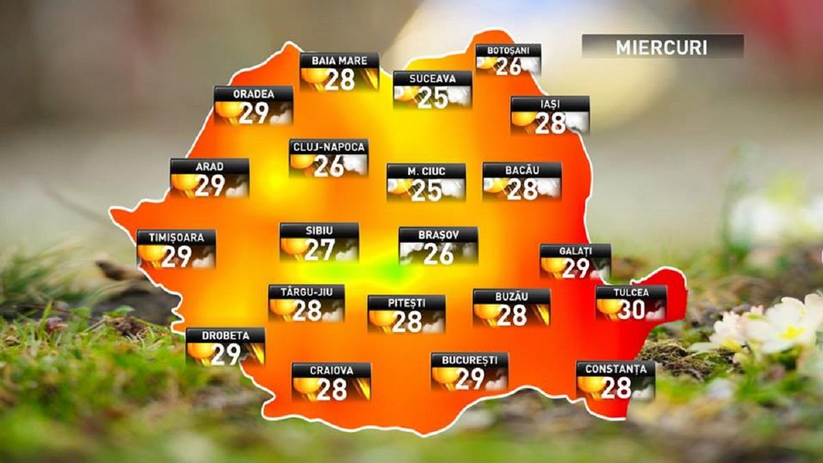 Prognoza meteo pentru miercuri, 11 iulie