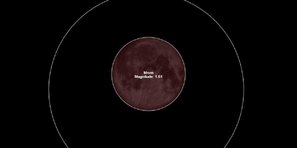 Eclipsa totala de Luna 27 iulie 2018