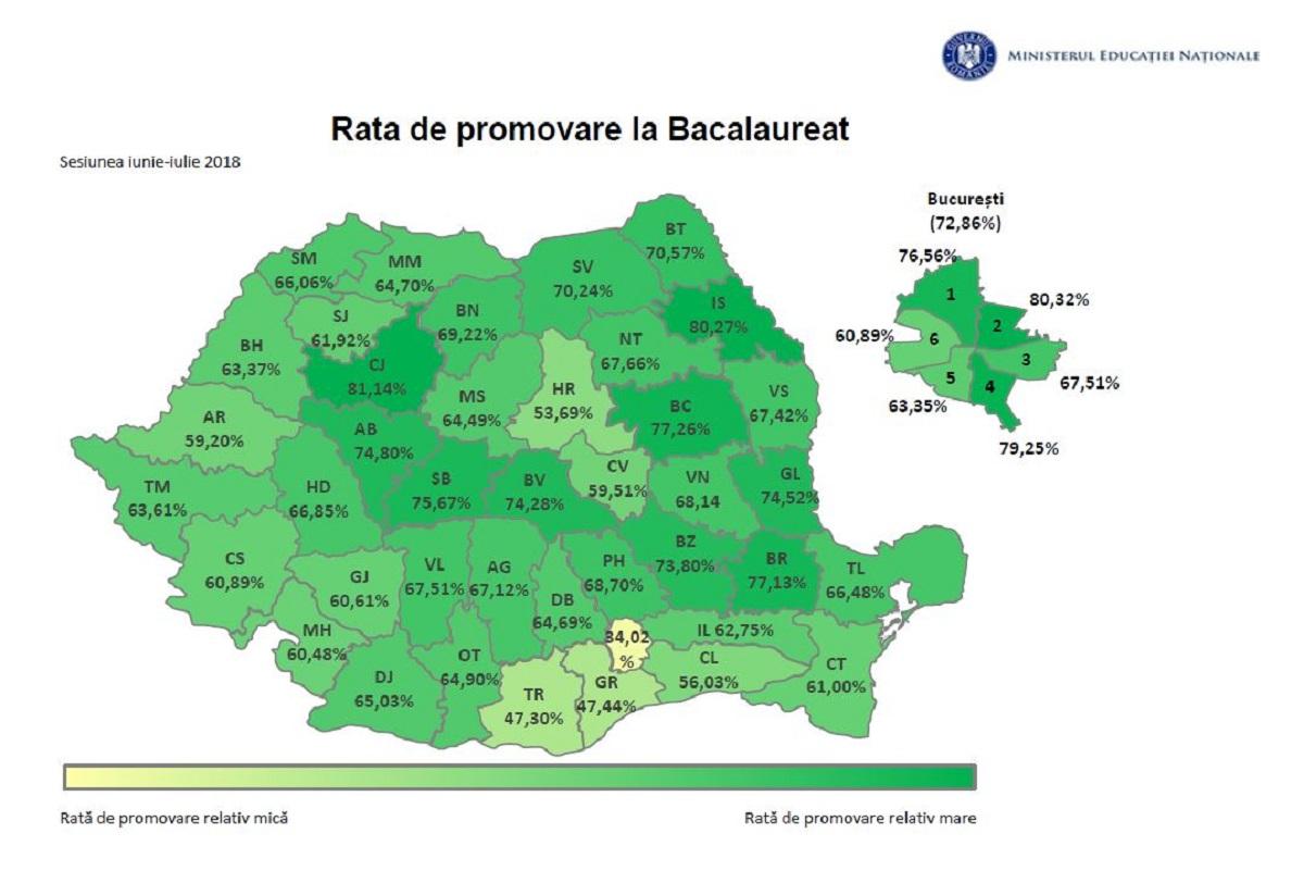 Rezultate Bac 2018 au fost afisate pe edu.ro