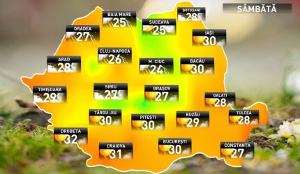 Vremea 15 septembrie 2018. Prognoza meteo anunţă furtuni şi ploi torenţiale