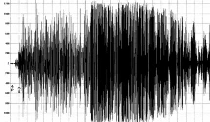 Seismograf care arată momentul producerii unui cutremur