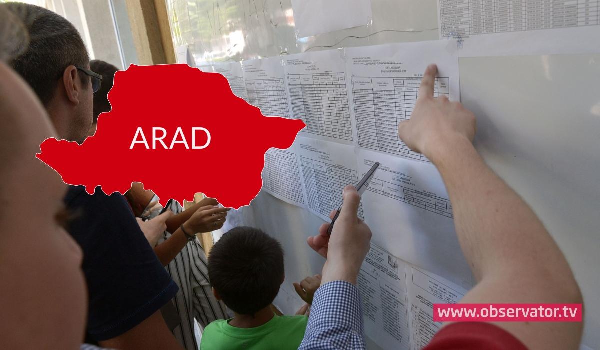 Note Evaluare Națională județul Arad Rezultate Capacitate 2019 Arad