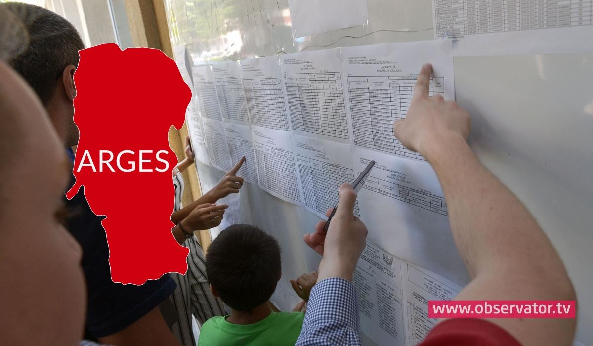Note Evaluare Națională Argeș Rezultate Capacitate 2019 Argeș