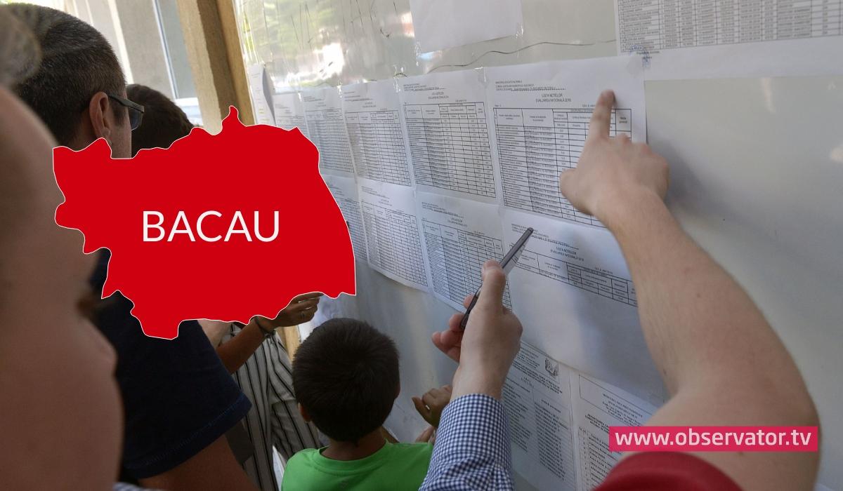 Note Evaluare Națională în județul Bacău Rezultate Capacitate 2019 Bacău