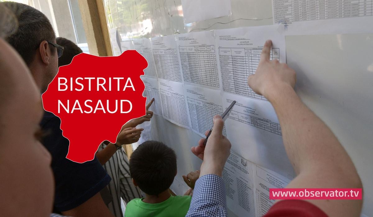 Note Evaluare Națională 2019 în județul Bistrița-Năsăud Rezultate Capacitate 2019 Bistrița-Năsăud