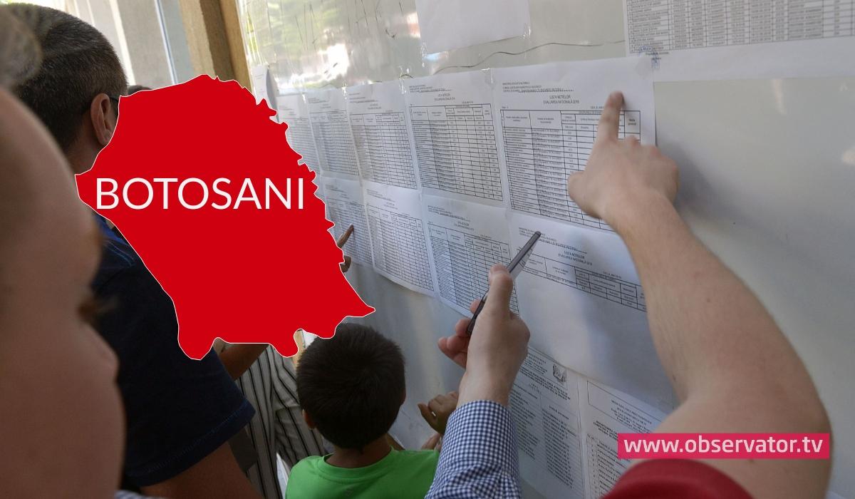 Note Evaluare Naţională 2019 în județul Botoșani Rezultate Capacitate 2019 Botoșani