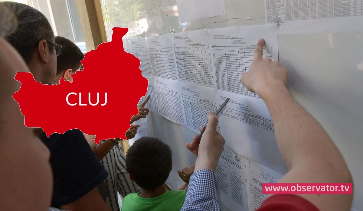 Rezultate Evaluare Naţională 2019 Rezultate Evaluare Naţională 2019 în Cluj