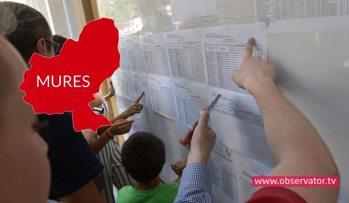 Rezultate Evaluare Naţională 2019 Mureş Rezultate Evaluare Naţională 2019
