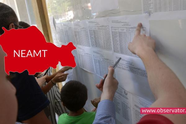 Rezultate Evaluare Naţională 2019