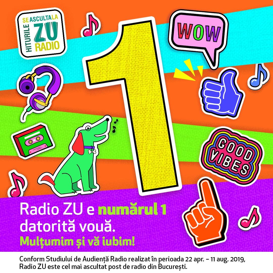 Radio ZU a depășit pragul de 2 milioane de ascultători la nivel național