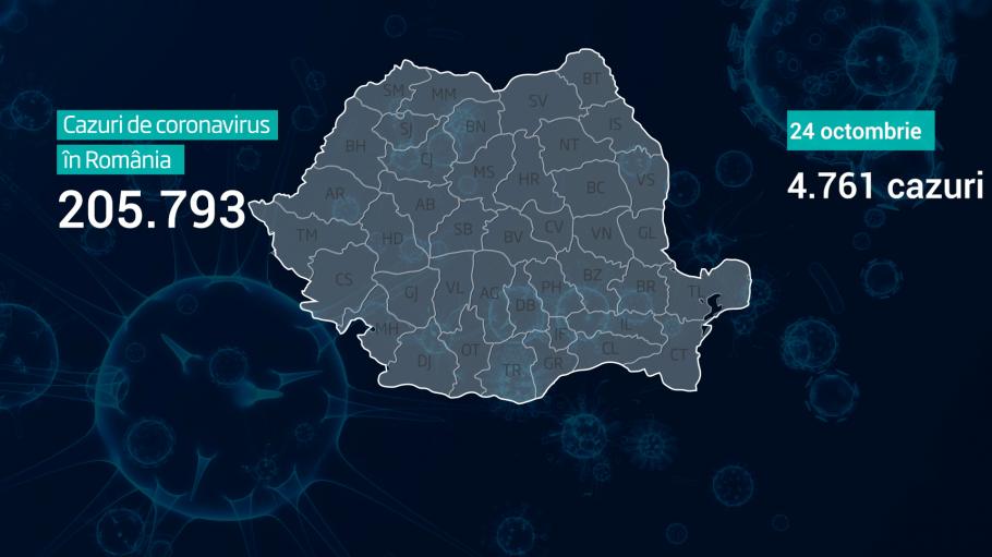 județe coronavirus România harta cazuri județe coronavirus