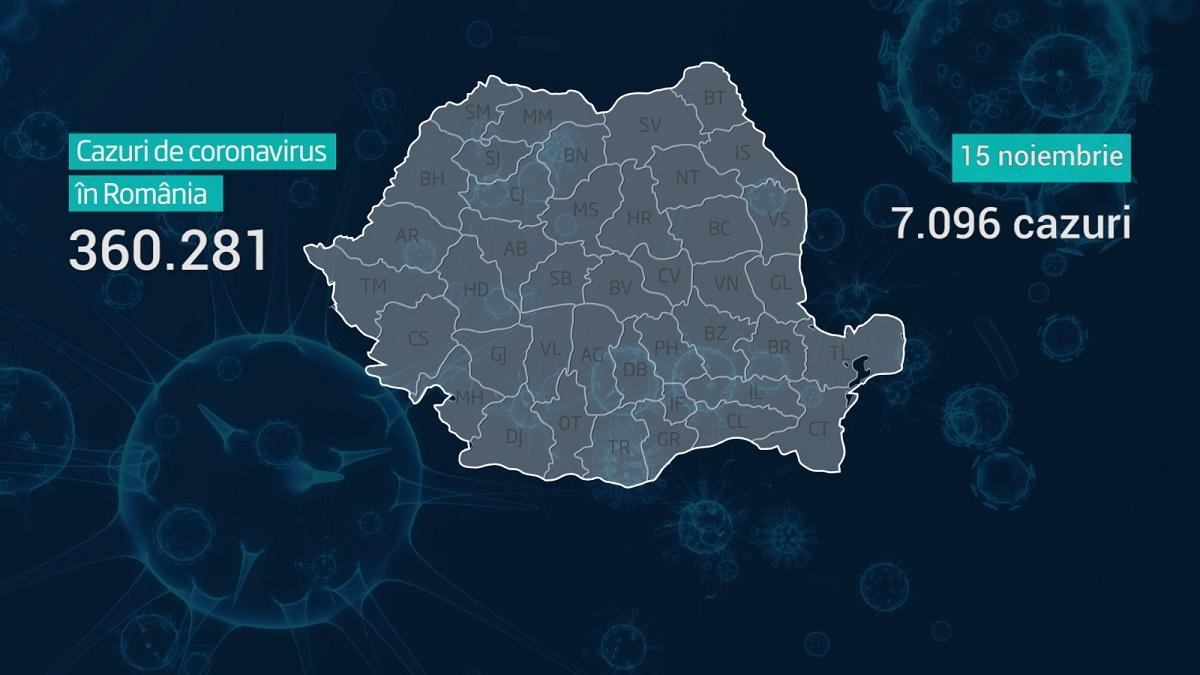 Lista pe judeţe a cazurilor de coronavirus în România, 15 noiembrie 2020 România a ajuns la 360.281 de infectări cu noul coronavirus