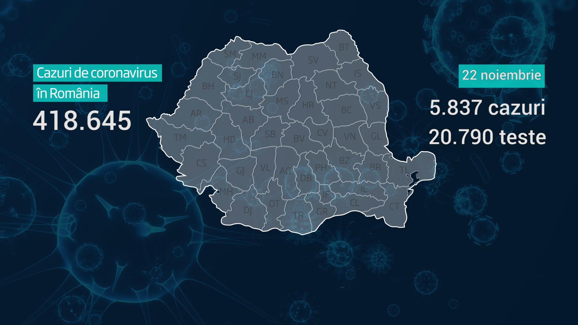 coronavirus România harta pe judeţe a cazurilor de coronavirus