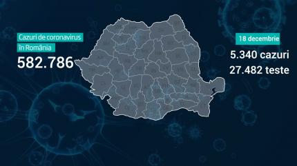 harta pe judeţe a cazurilor de coronavirus