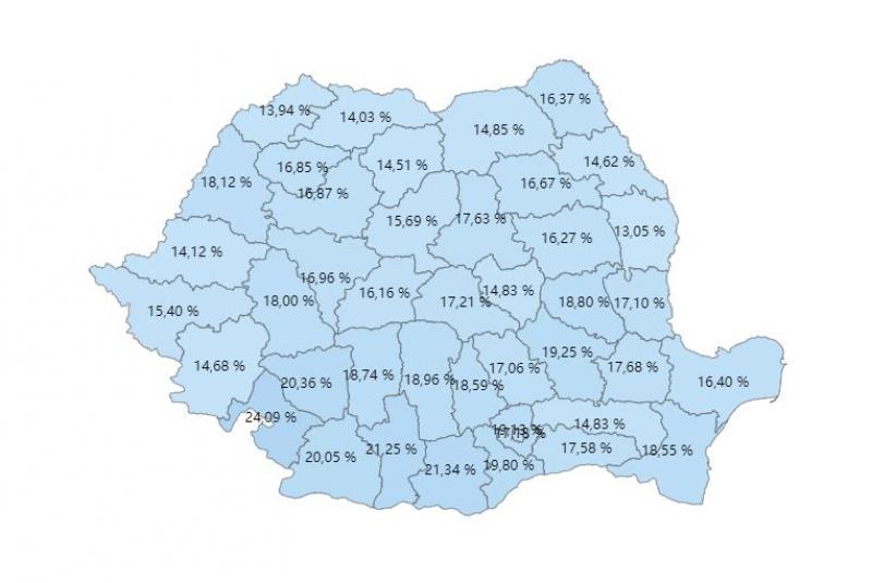 Prezenţa la vot la ora 14:00