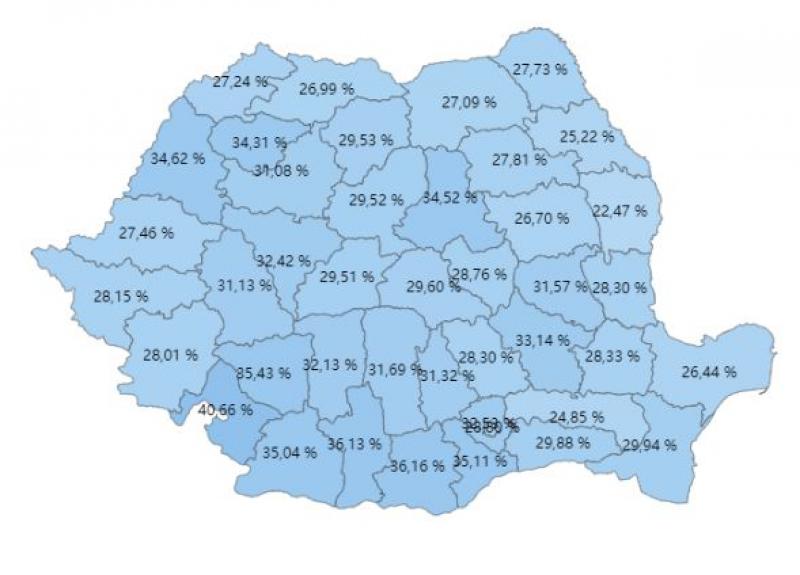 Prezenţa la alegeri parlamentare, ora 19:00