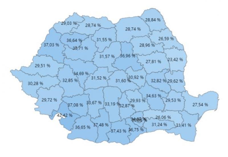 Prezenţa la alegeri parlamentare, ora 20:00