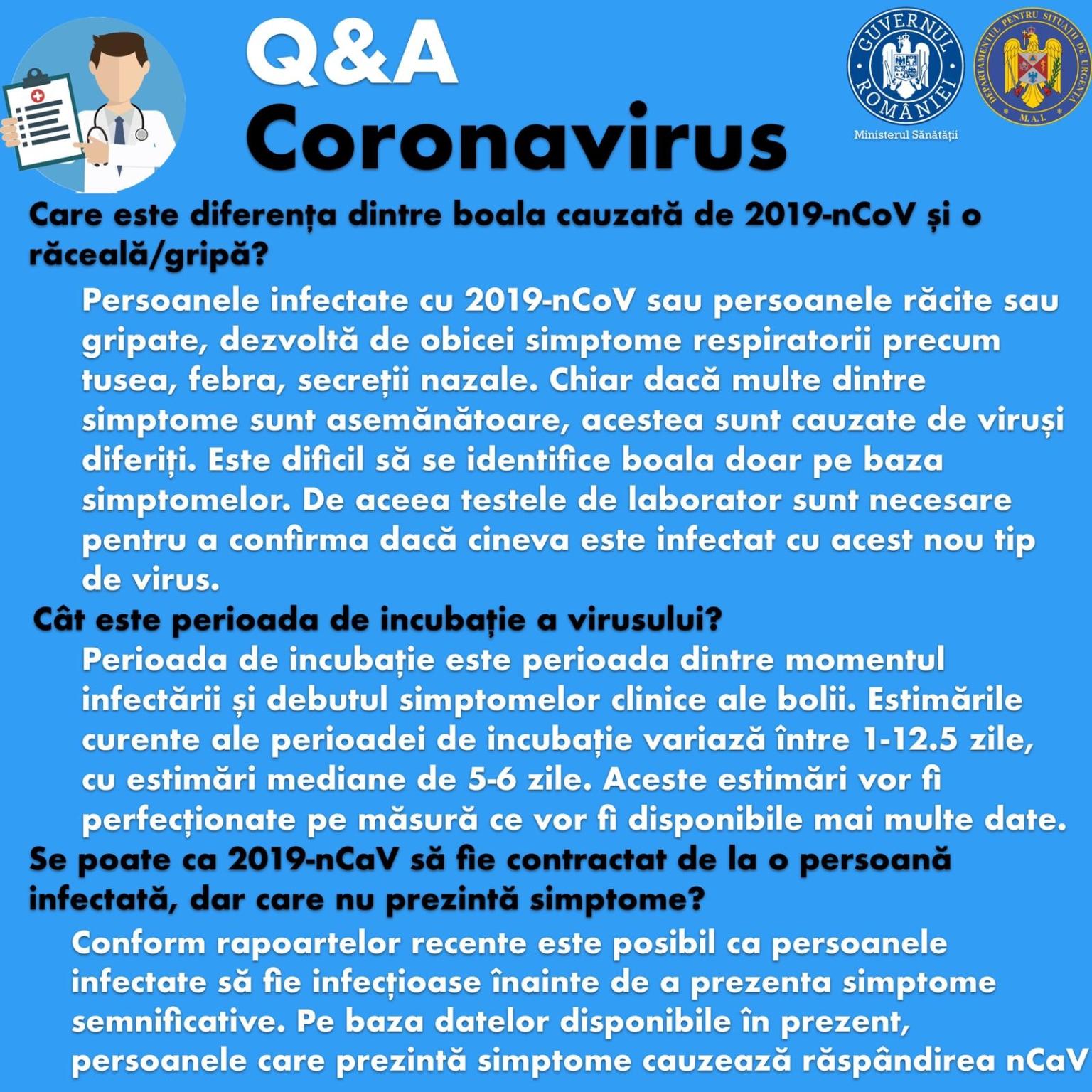 Simptomele de coronavirus
