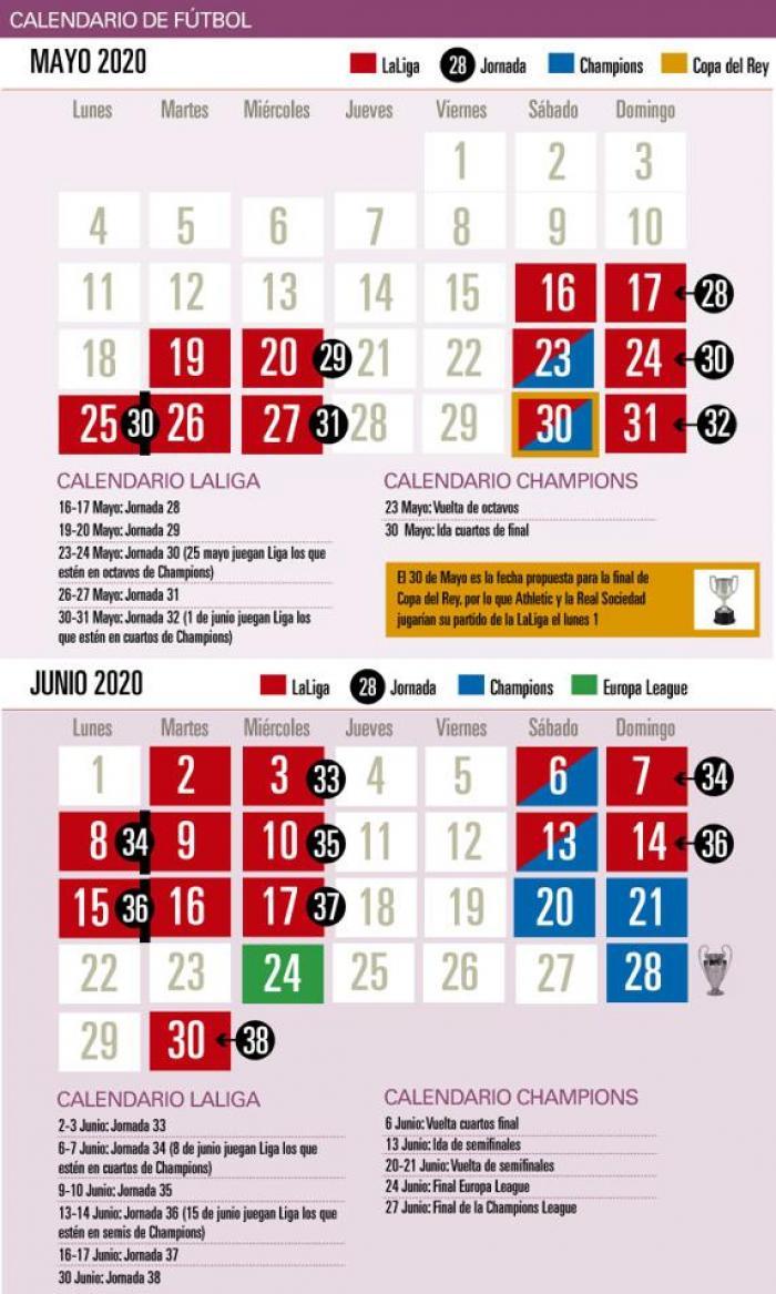 Calendarul competițional din La Liga