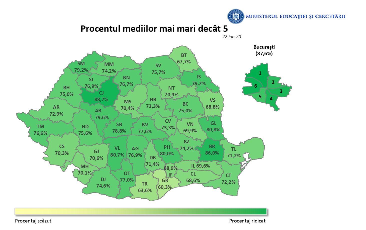 Rezultate evaluare naţională 2020. Peste 800 de elevi au avut media generală 10. Vezi notele