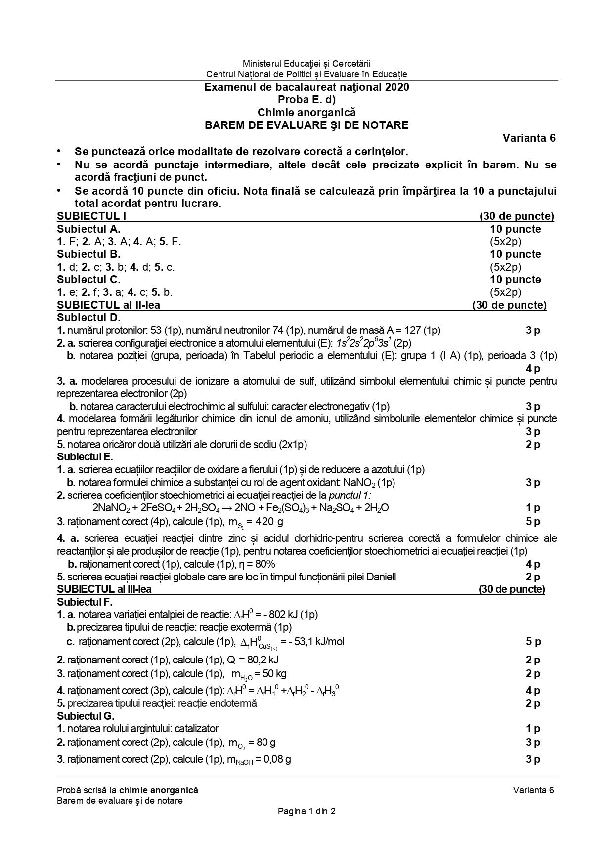 Barem chimie anorganica