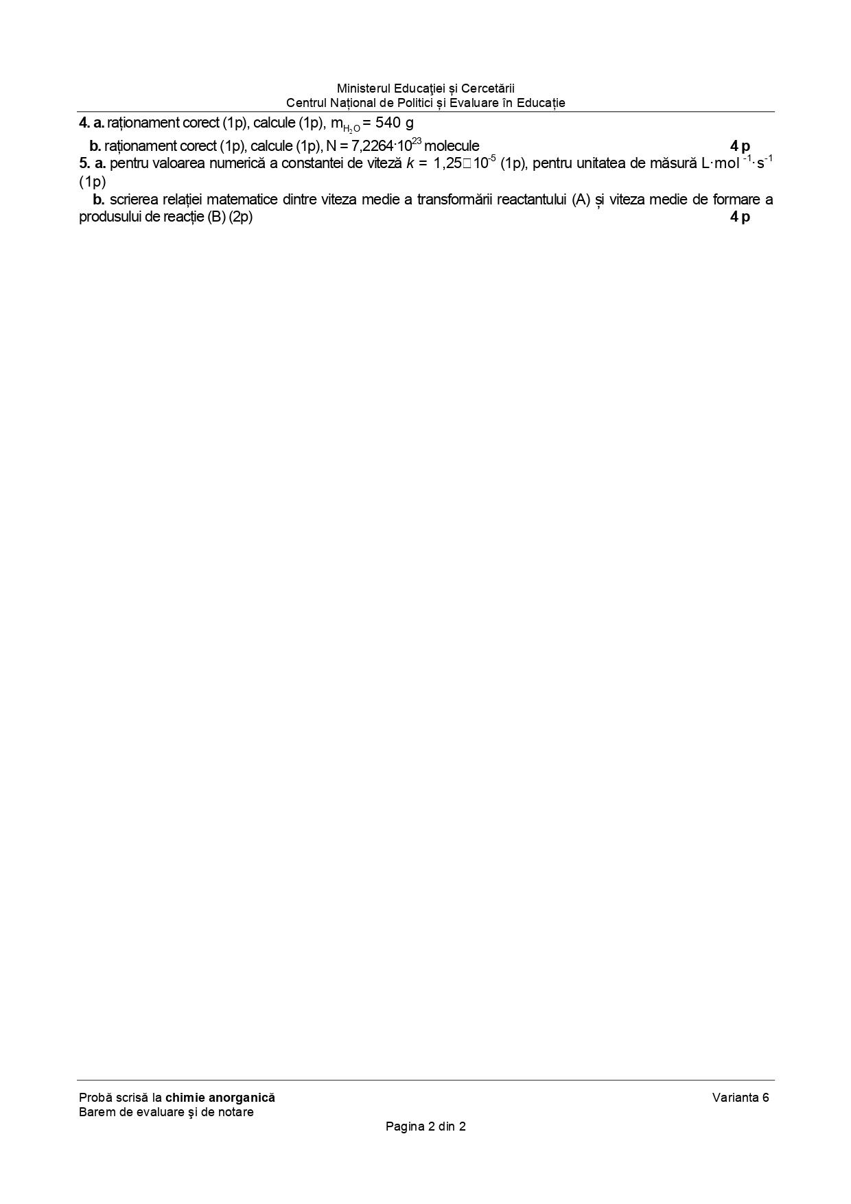 Barem chimie anorganica