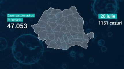 Lista pe județe a cazurilor de coronavirus în România, 28 iulie 2020