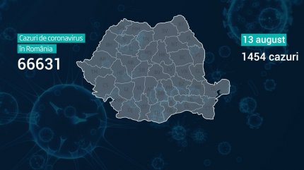 Harta infecţiilor cu coronavirus în România