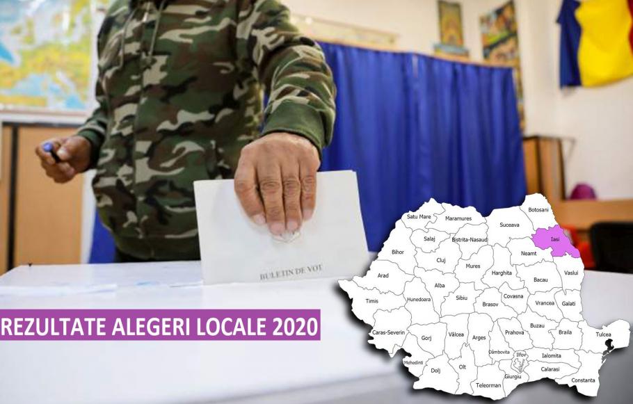 Rezultate vot Primăria Pașcani. Cine câștigă alegerile locale 2020 Rezultate vot Primăria Pașcani. Cine câștigă alegerile locale 2020