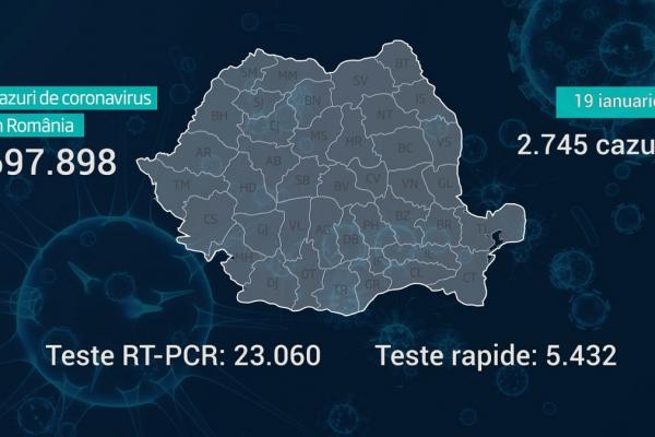 România a ajuns la 697.898 de infectări cu noul coronavirus