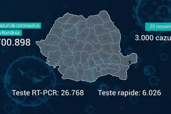 România a ajuns la 700.898 de infectări cu noul coronavirus