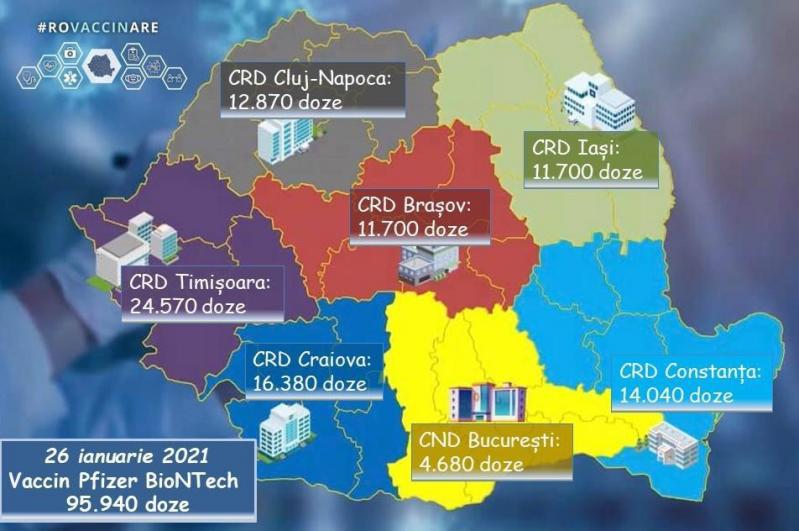 O nouă tranșă de vaccin anti-COVID a sosit, marți, în România