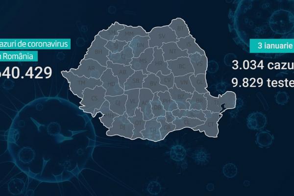 România a ajuns la 640.429 de infectări cu noul coronavirus