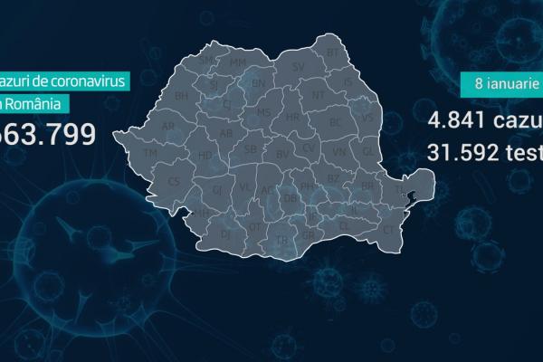 România a ajuns la 663.799 de infectări cu noul coronavirus