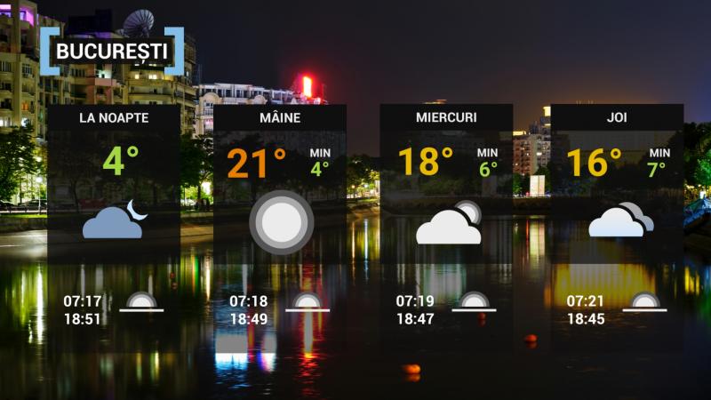 prognoza meteo ANM 5 octombrie 2021 Prognoza meteo 5 octombrie 2021