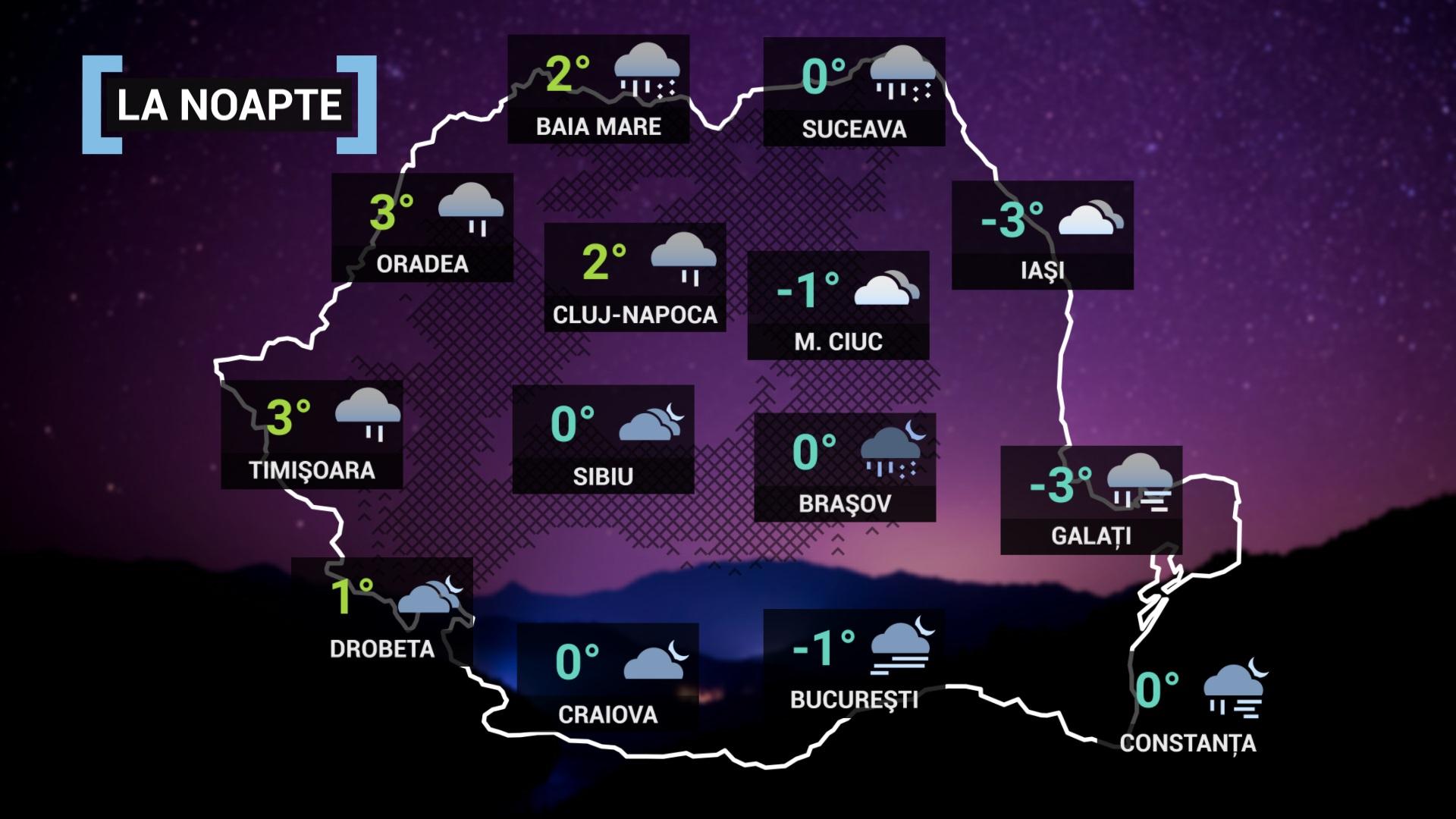 harta meteorologică